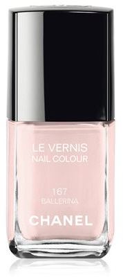 Top 50 Gifts Under £50