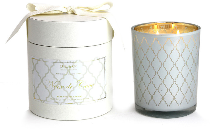 Top 50 Gifts Under £50