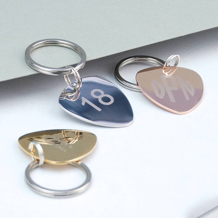 Top 50 Gifts Under £50